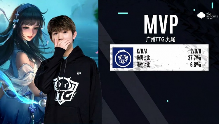 快速转换进 快速转换进