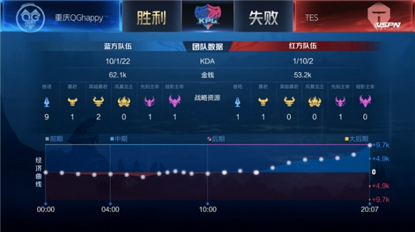 了私人俱乐 了私人俱乐